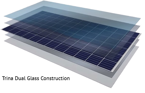 Trina Solar dual glass diagram